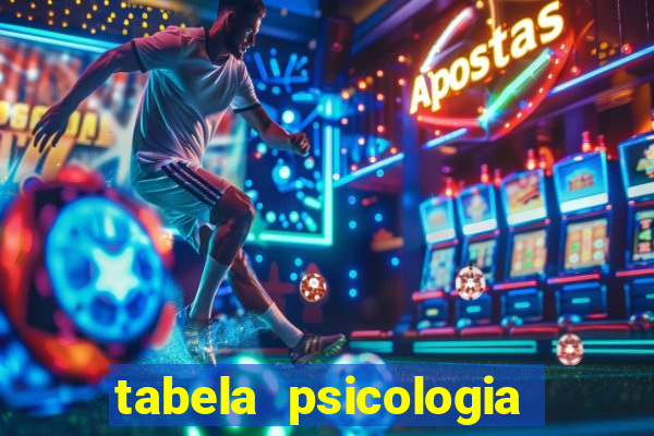 tabela psicologia das cores